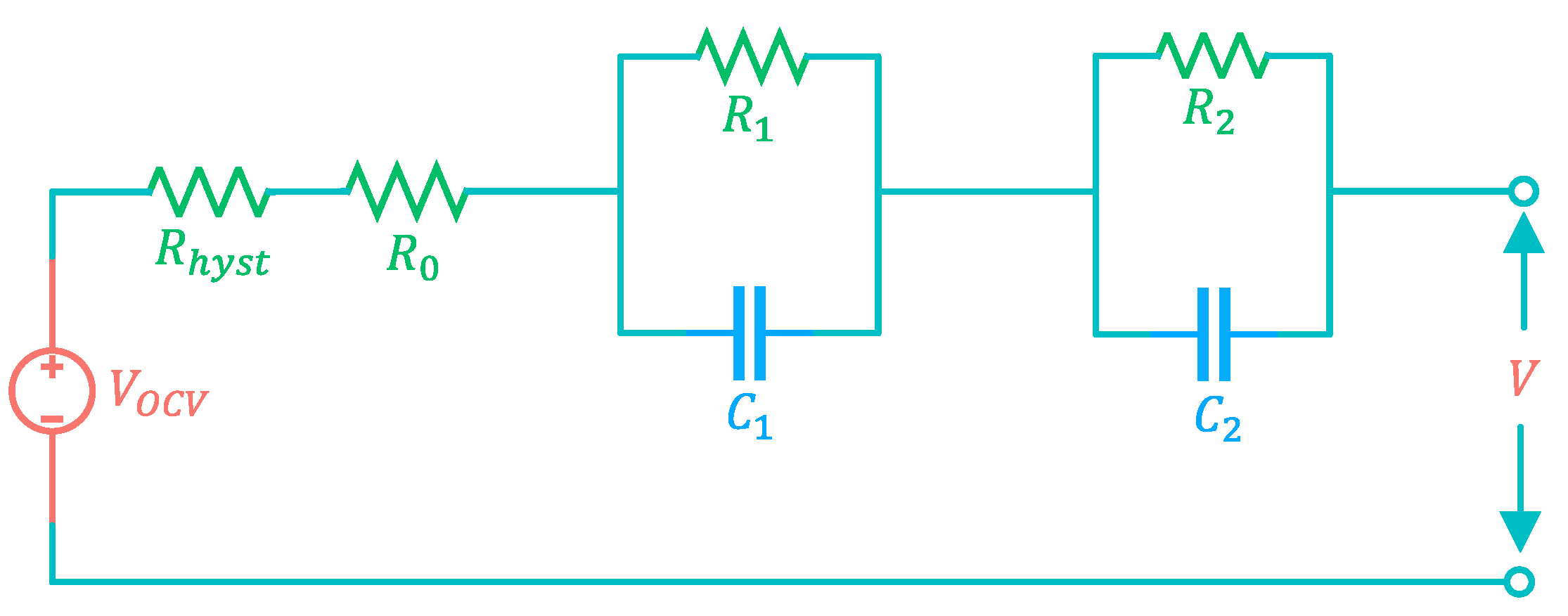 Energies 15 00963 g002 550