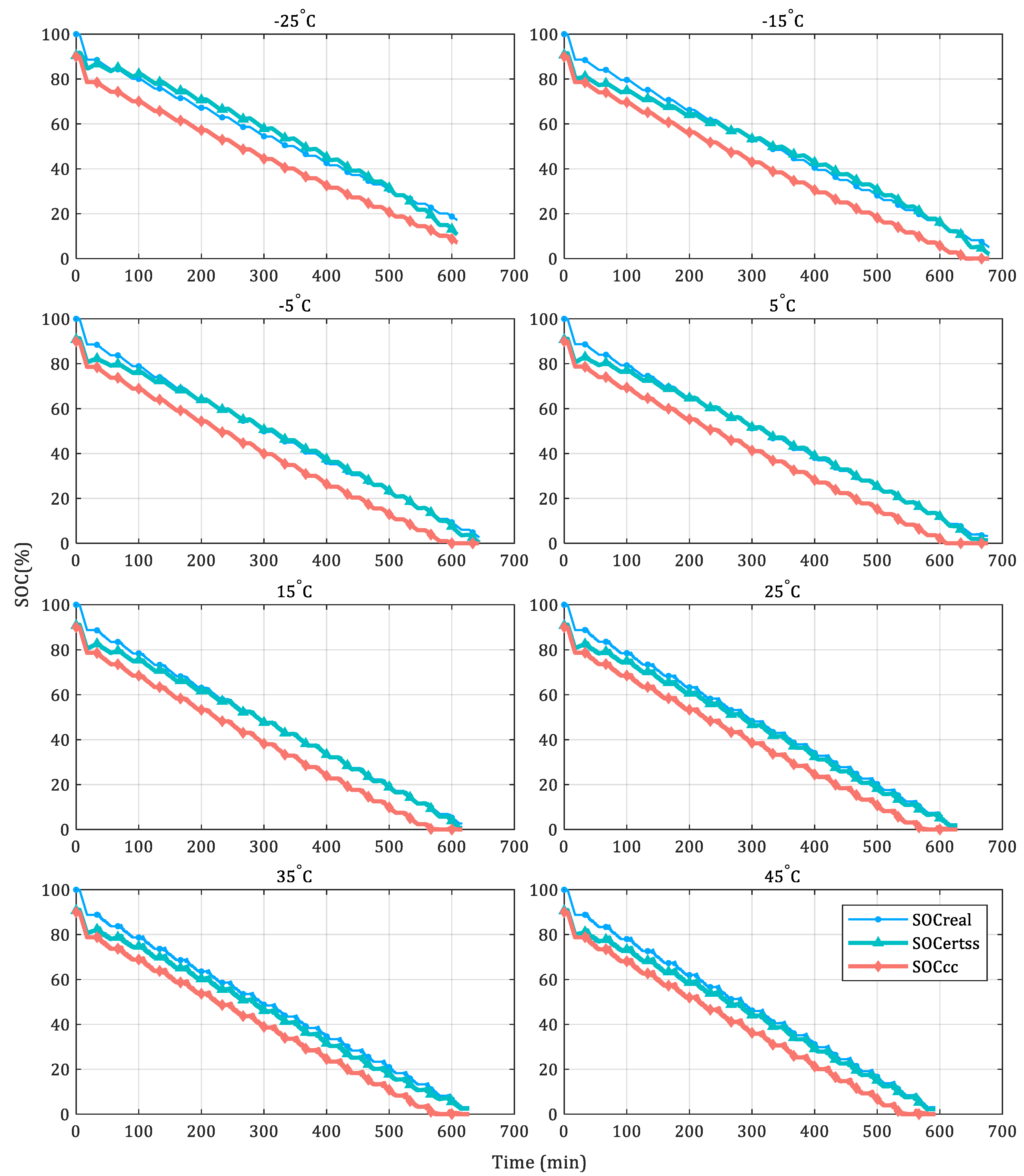 Energies 15 00963 g008 550