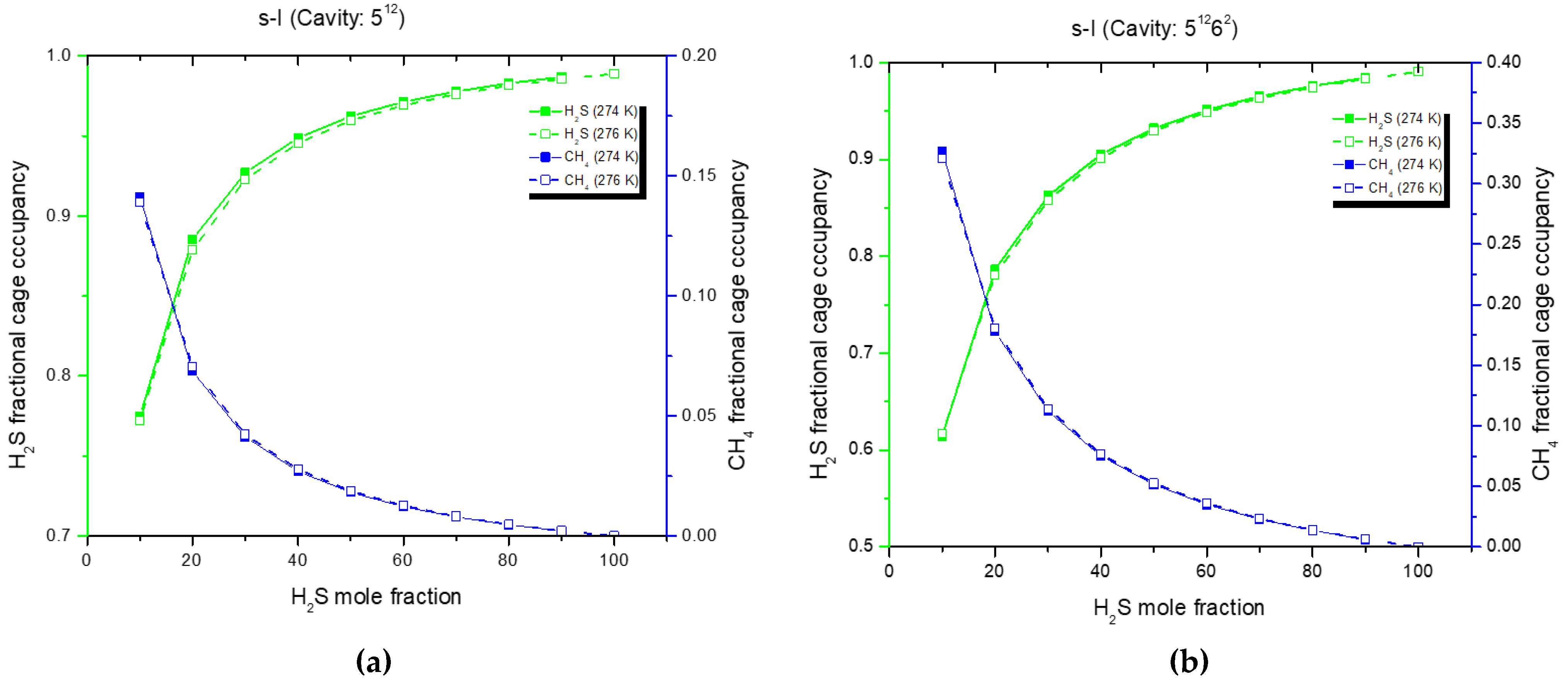 Energies 15 00966 g006 Energies 15 00966 g006