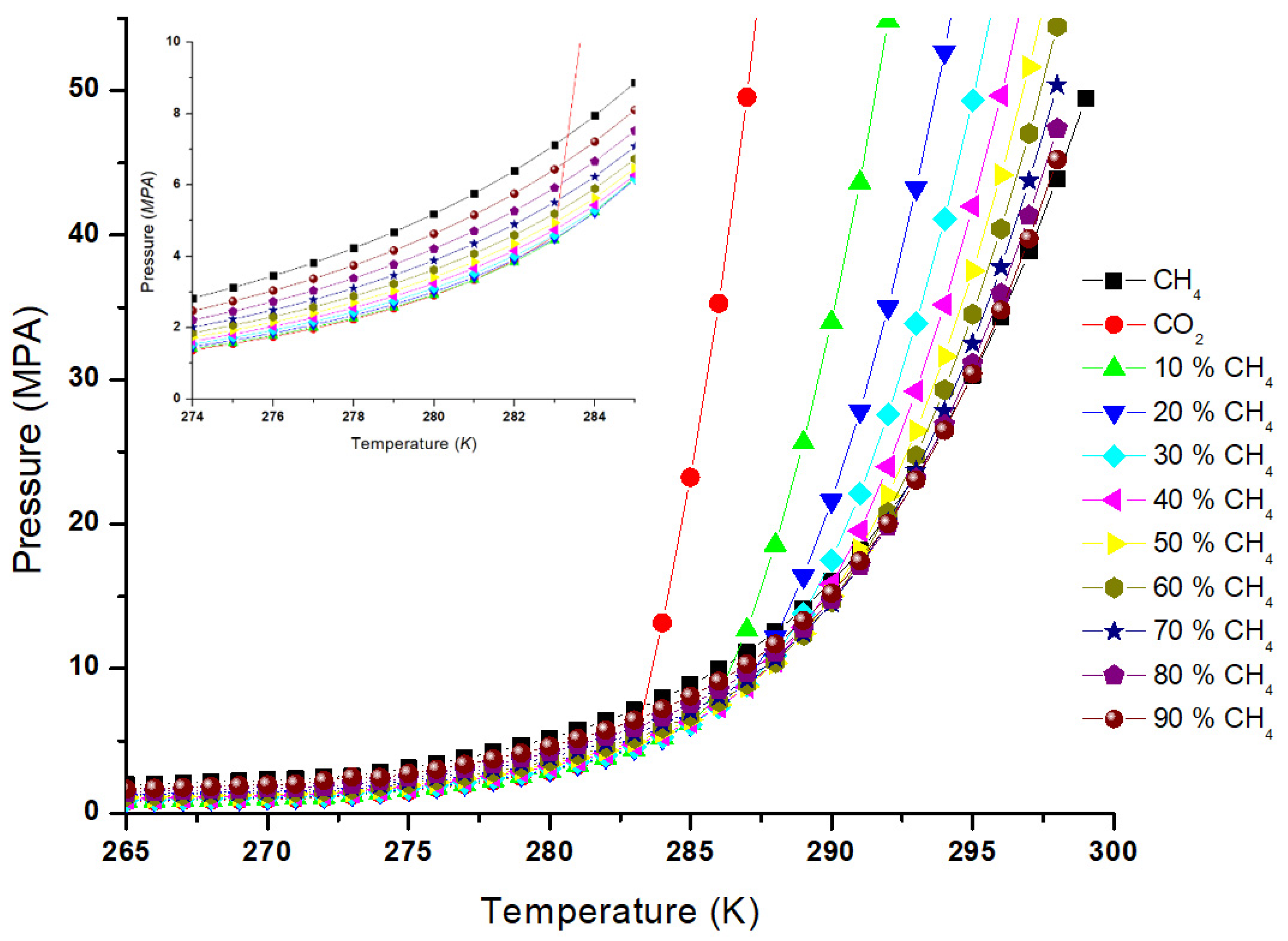 Energies 15 00966 g007 Energies 15 00966 g007