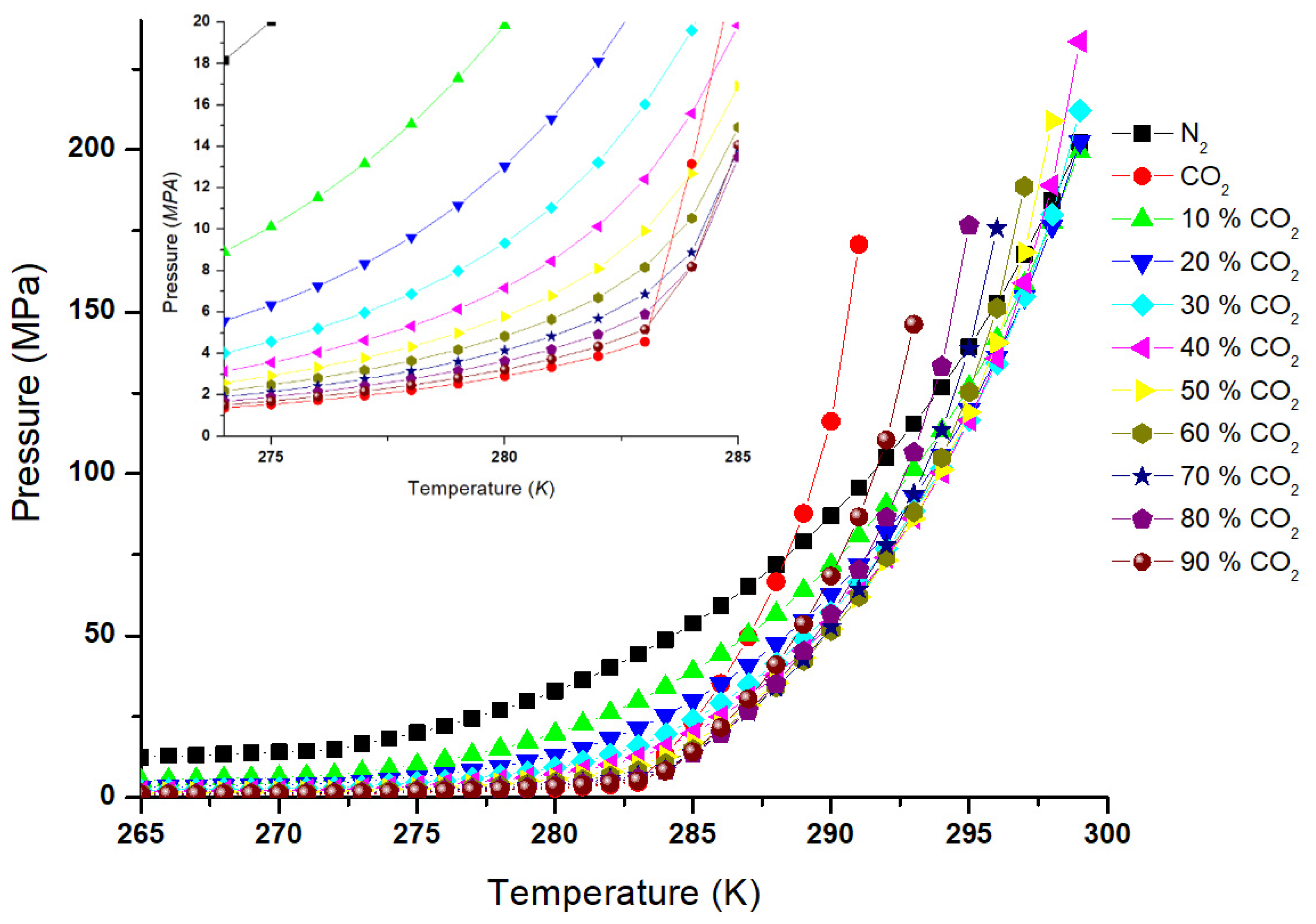 Energies 15 00966 g012 Energies 15 00966 g012