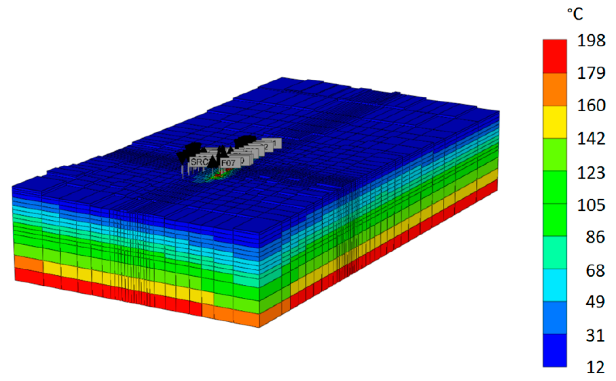 Energies 15 00967 g003 550