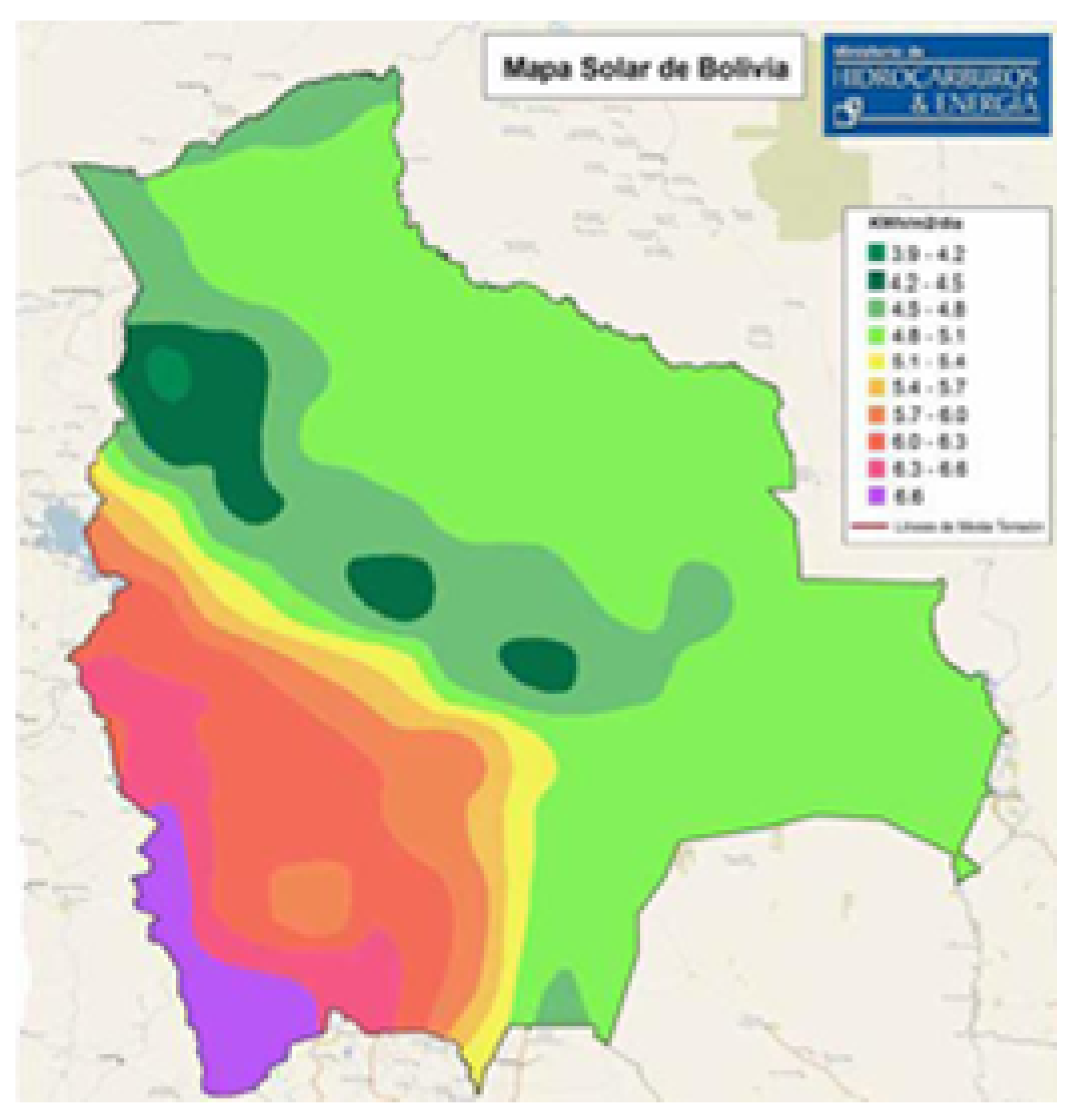 Energies 15 00968 g007