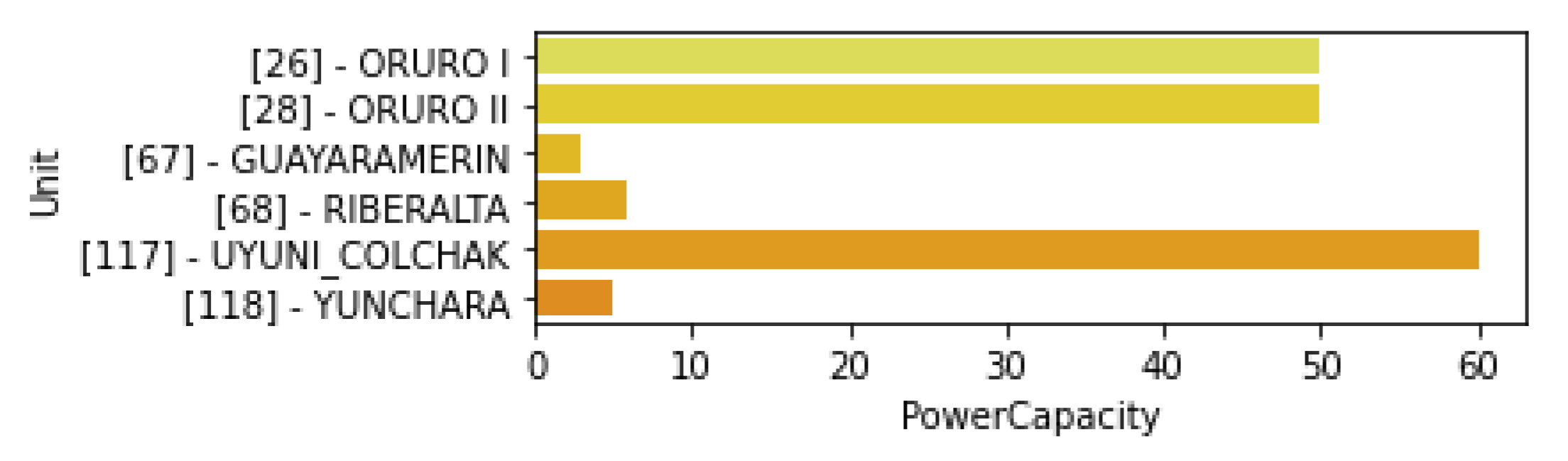 Energies 15 00968 g012