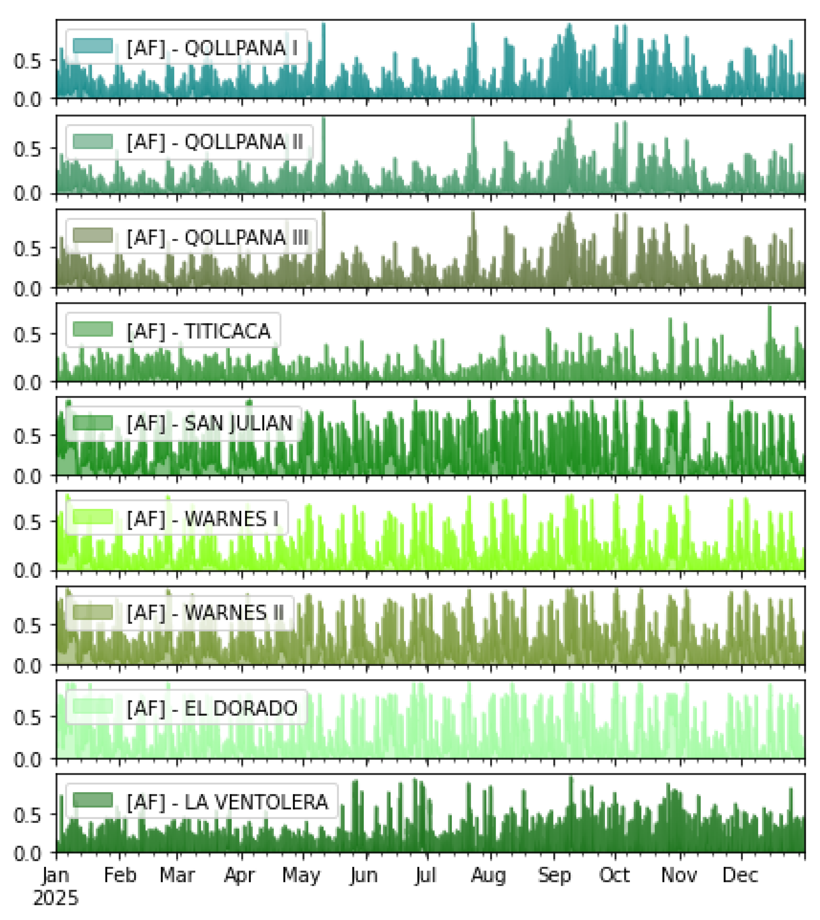 Energies 15 00968 g016