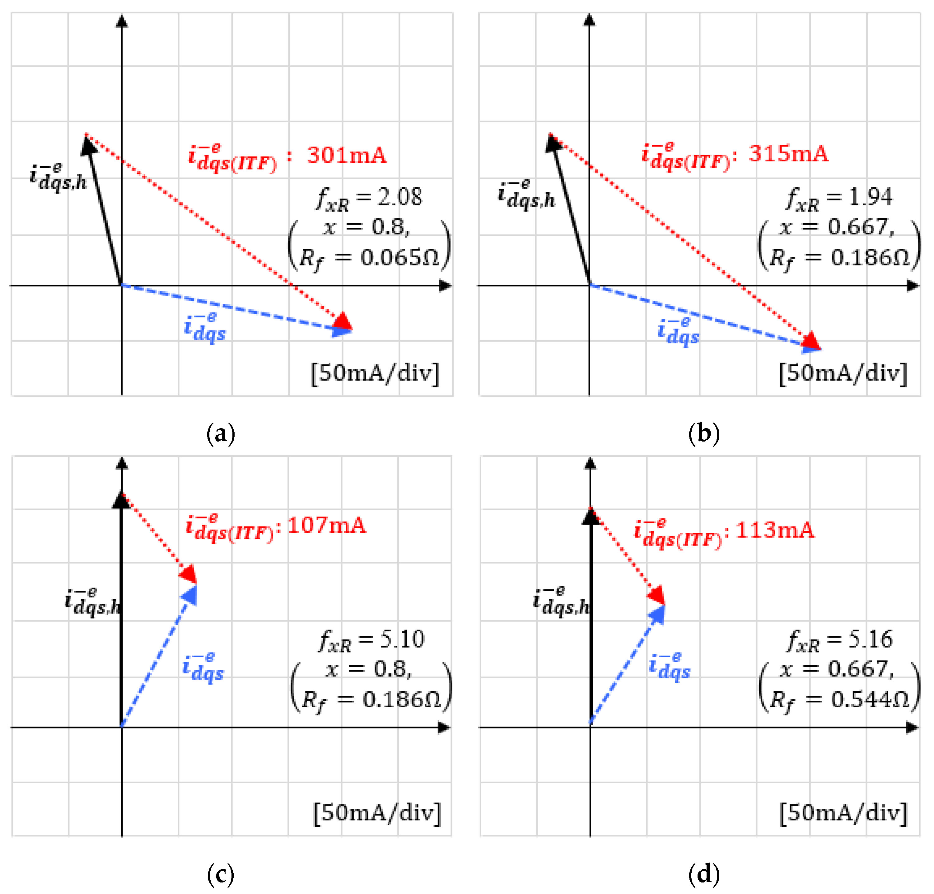 Energies 15 00977 g008 550