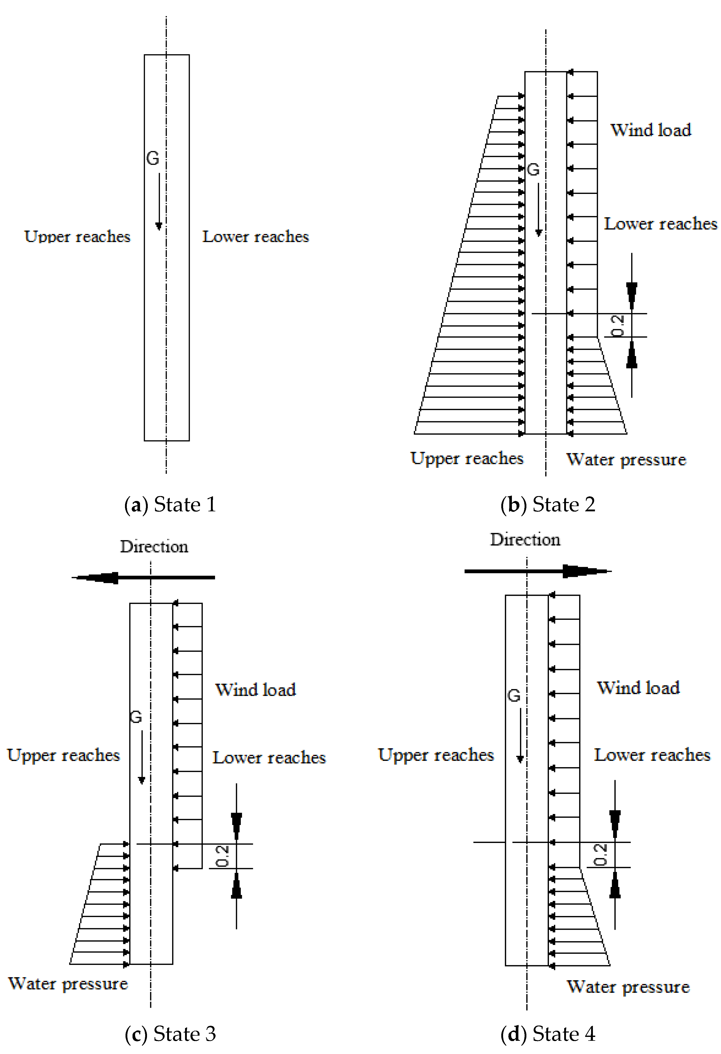 Energies 15 00978 g001