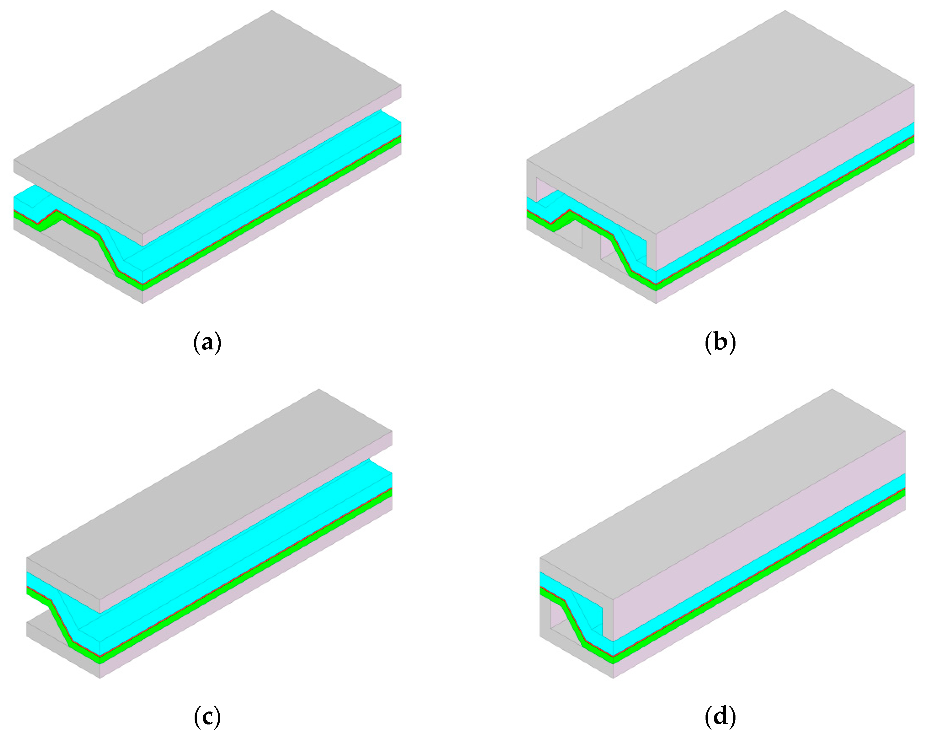 Energies 15 00979 g001a