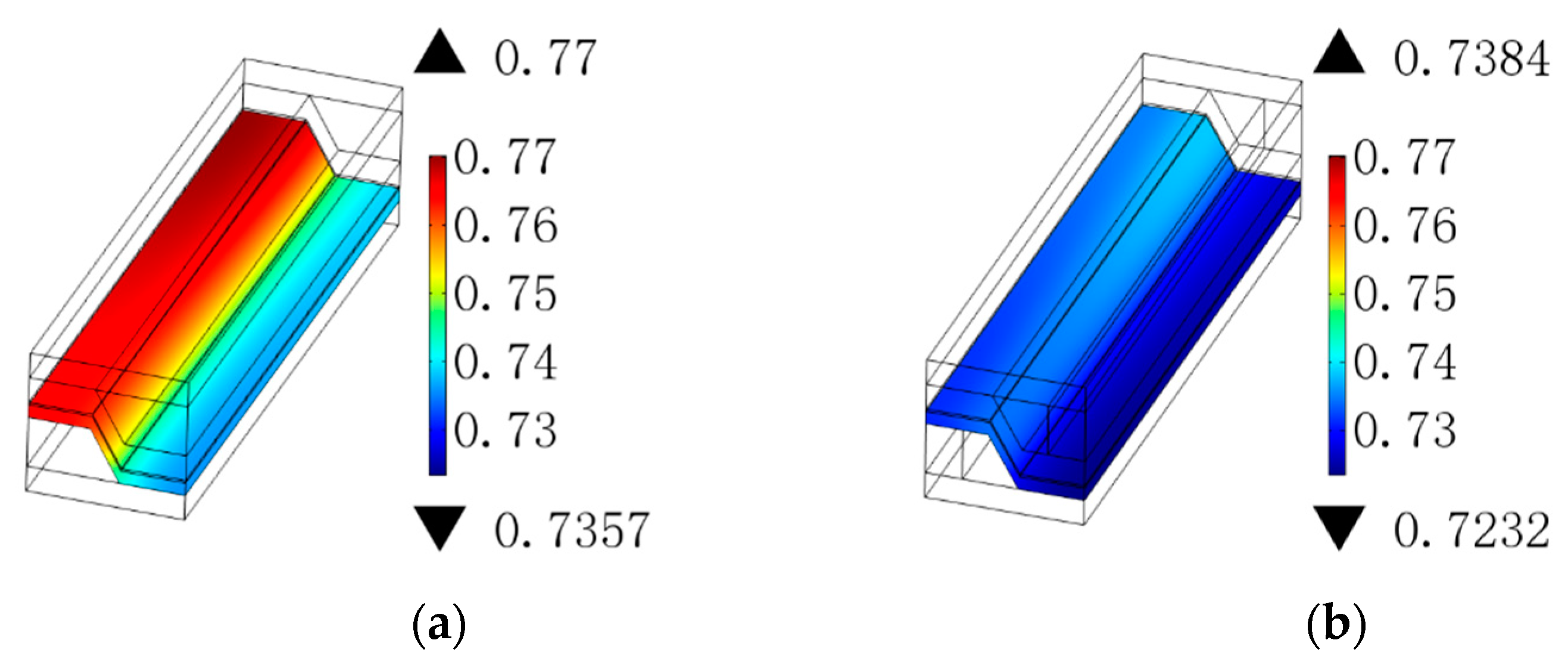 Energies 15 00979 g004