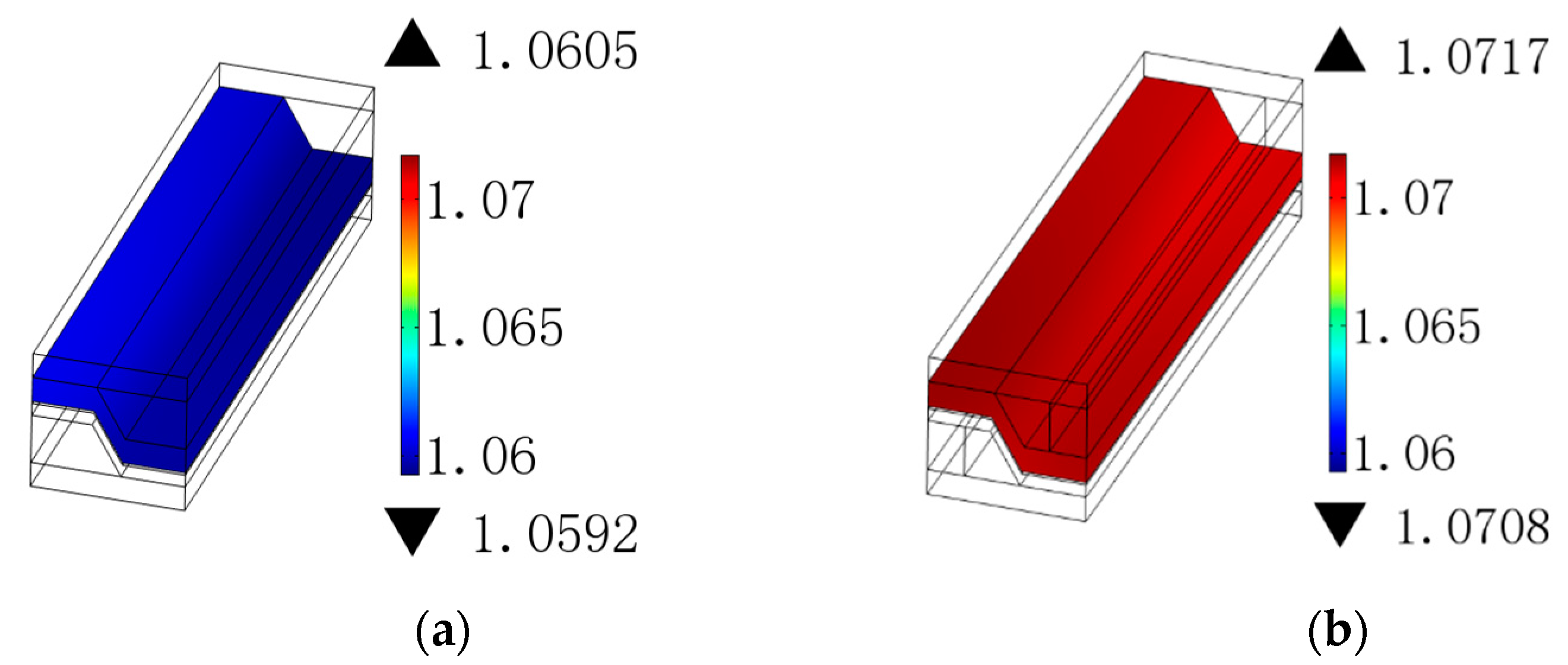 Energies 15 00979 g006