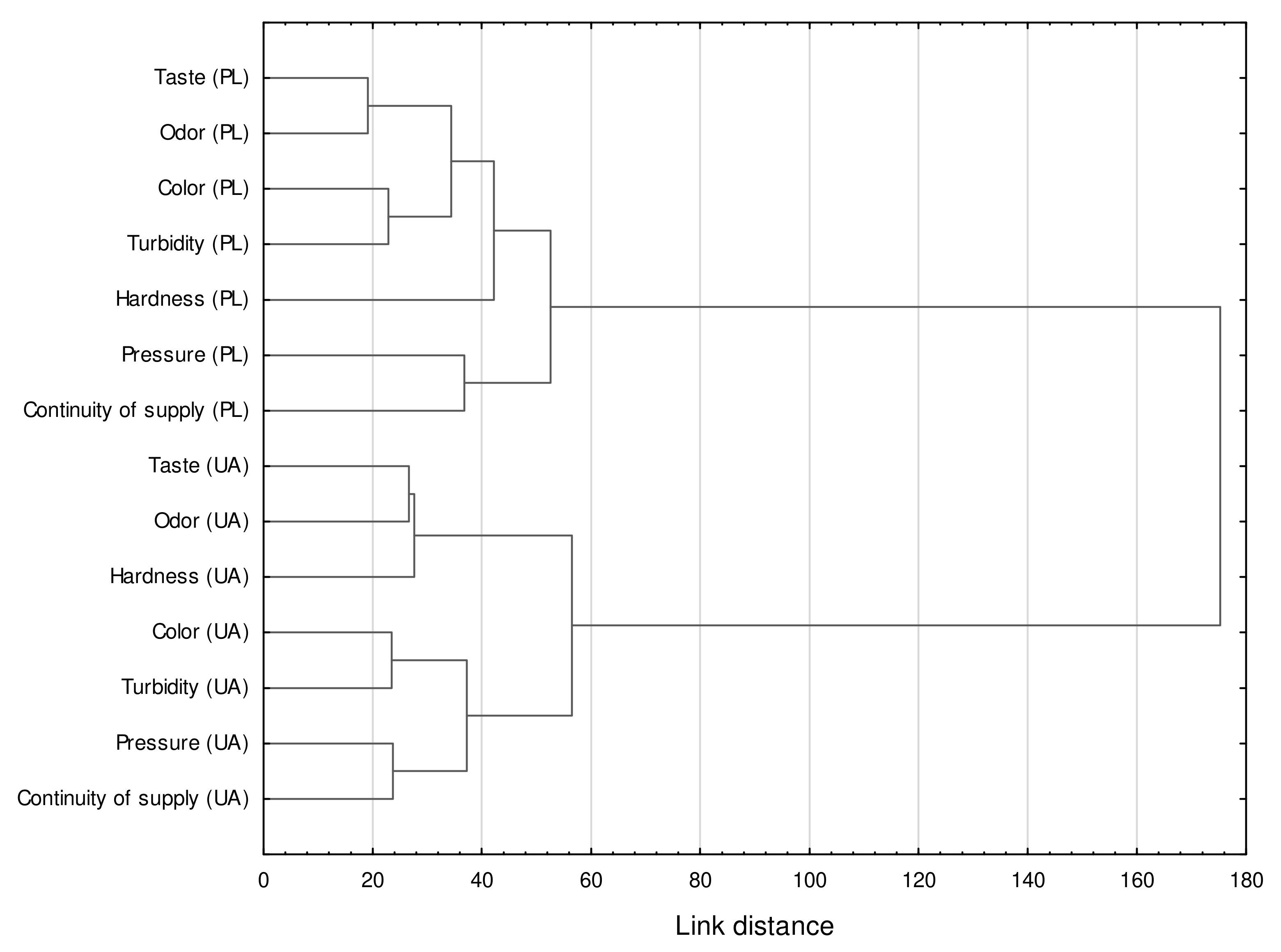 Energies 15 00981 g010 550