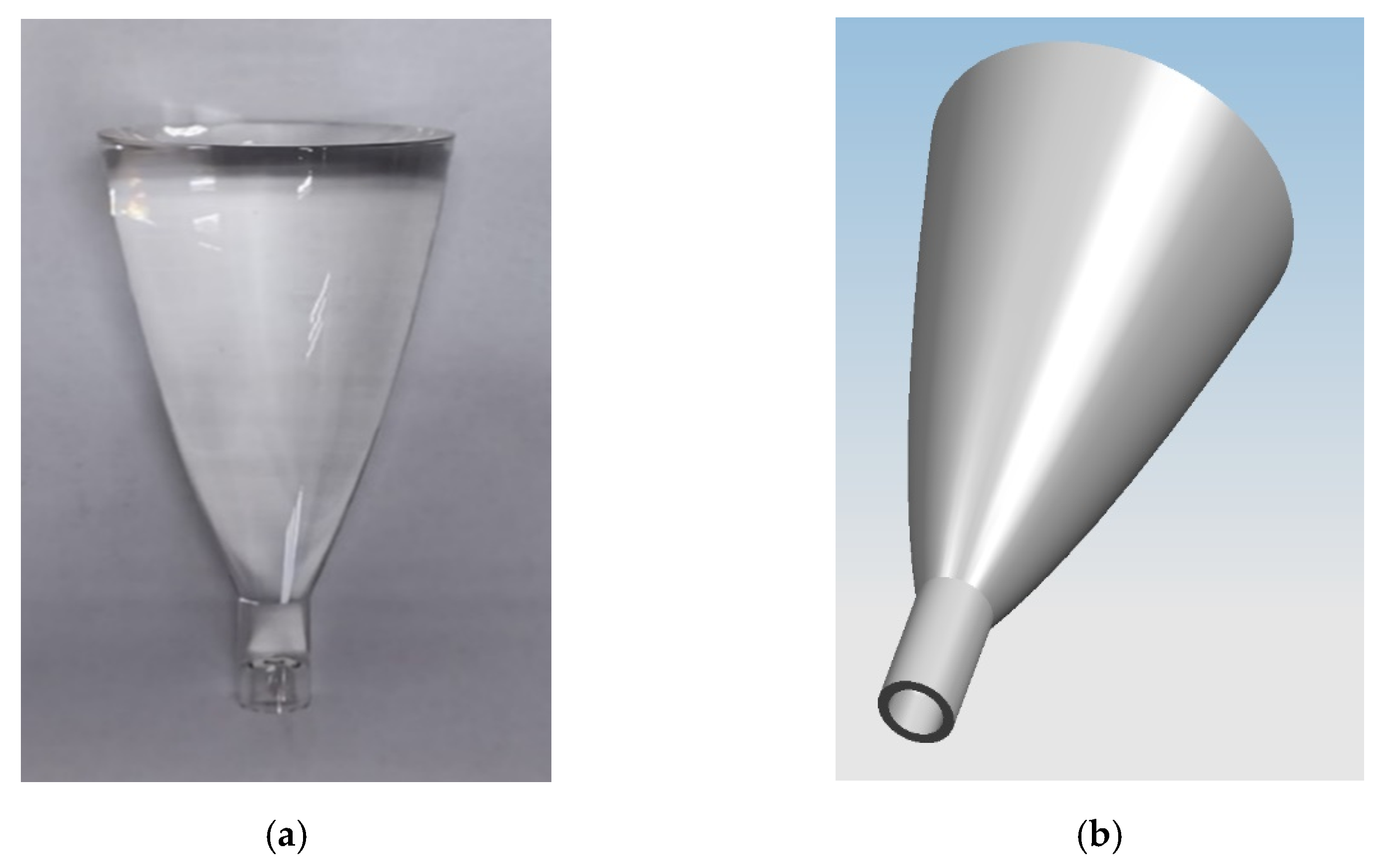 Energies 15 00982 g002 550