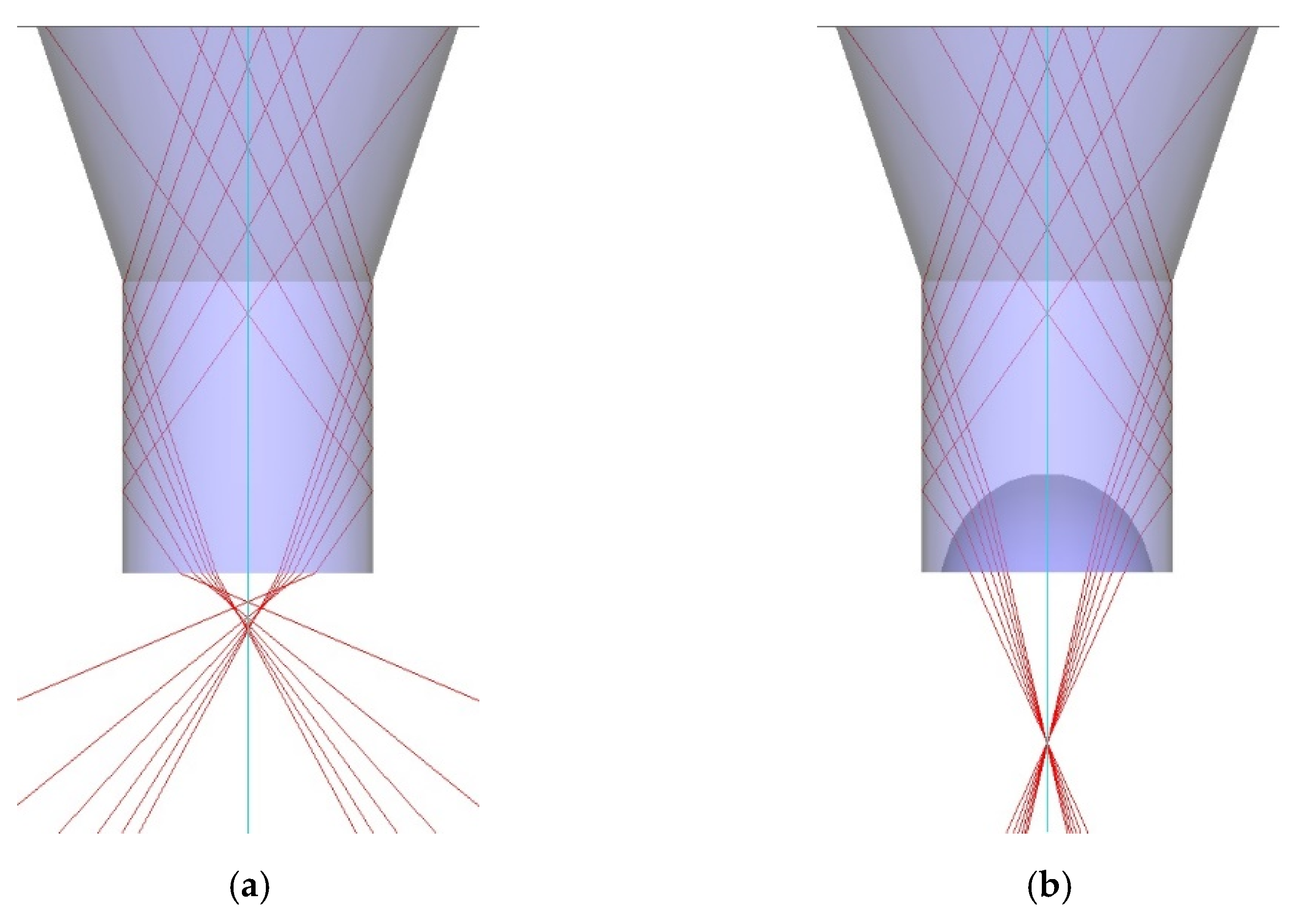 Energies 15 00982 g003 550