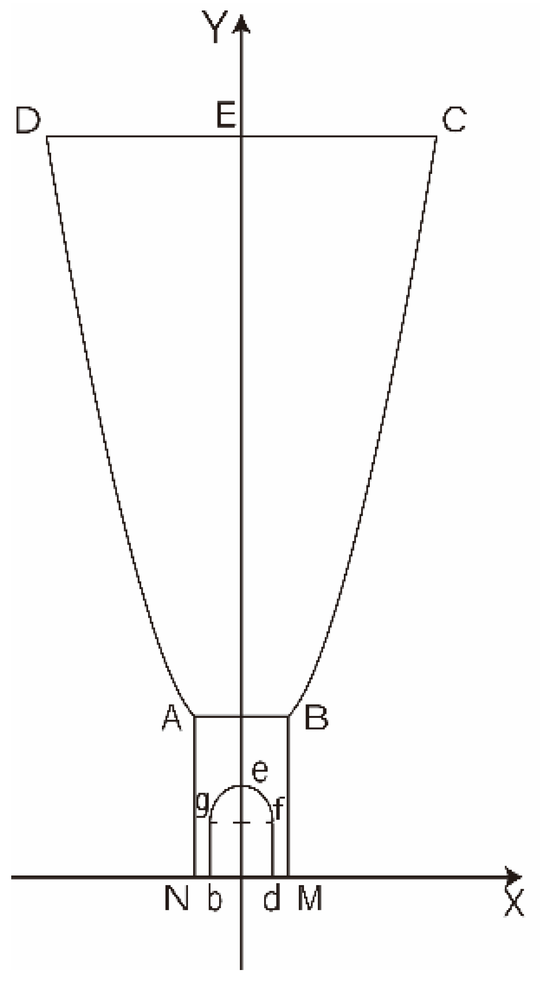 Energies 15 00982 g006 550