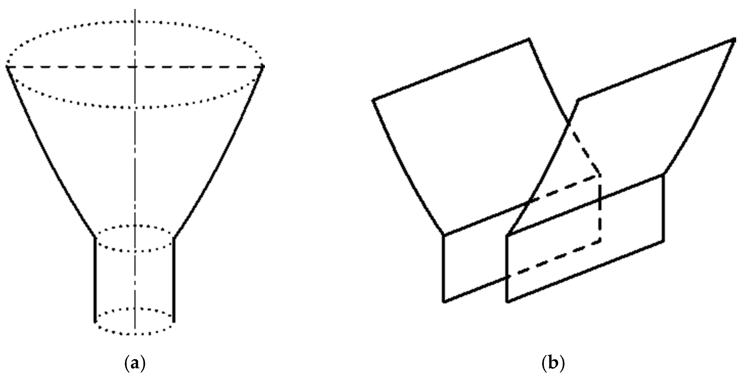 Energies 15 00982 g0a2 550