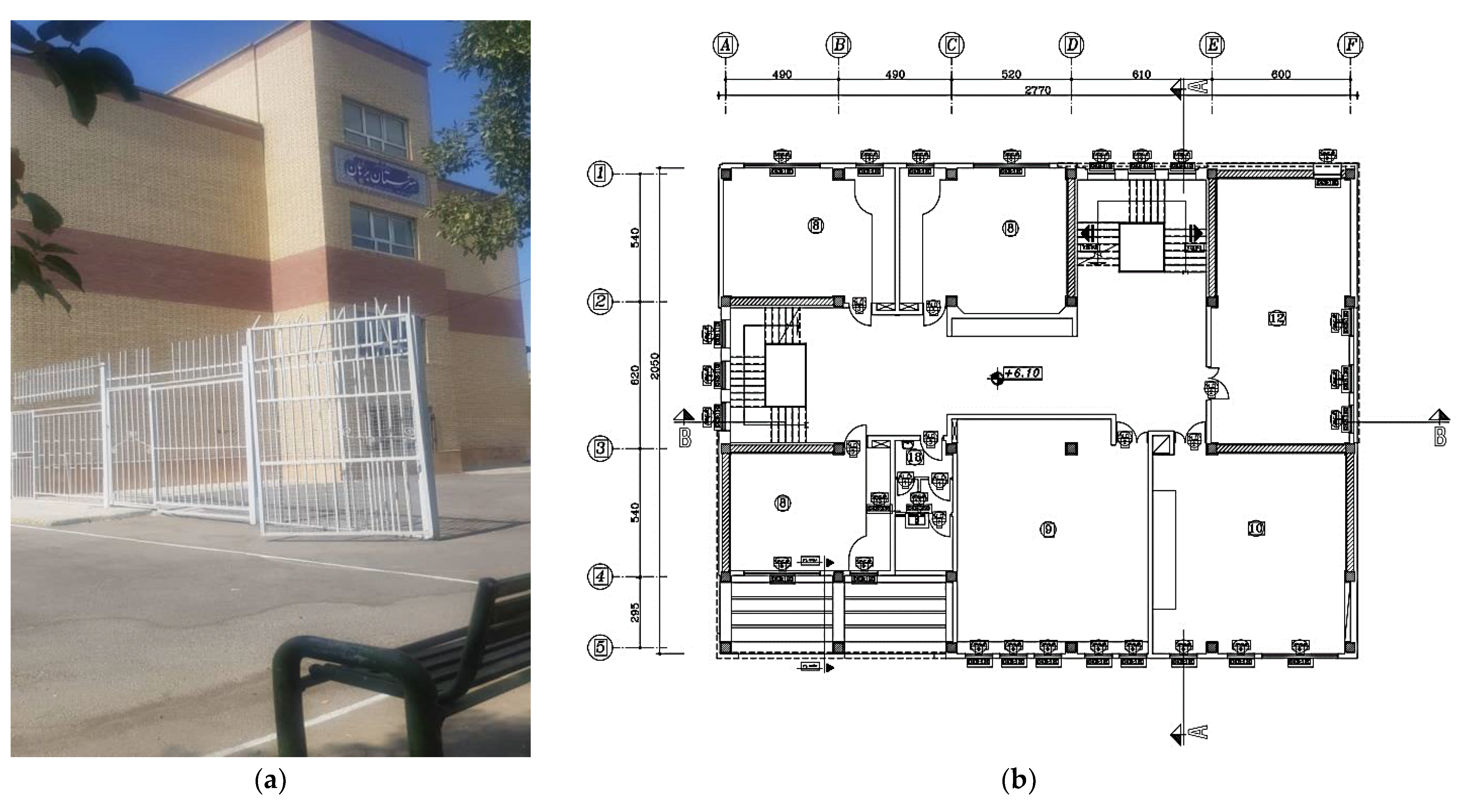 Energies 15 00983 g006 550
