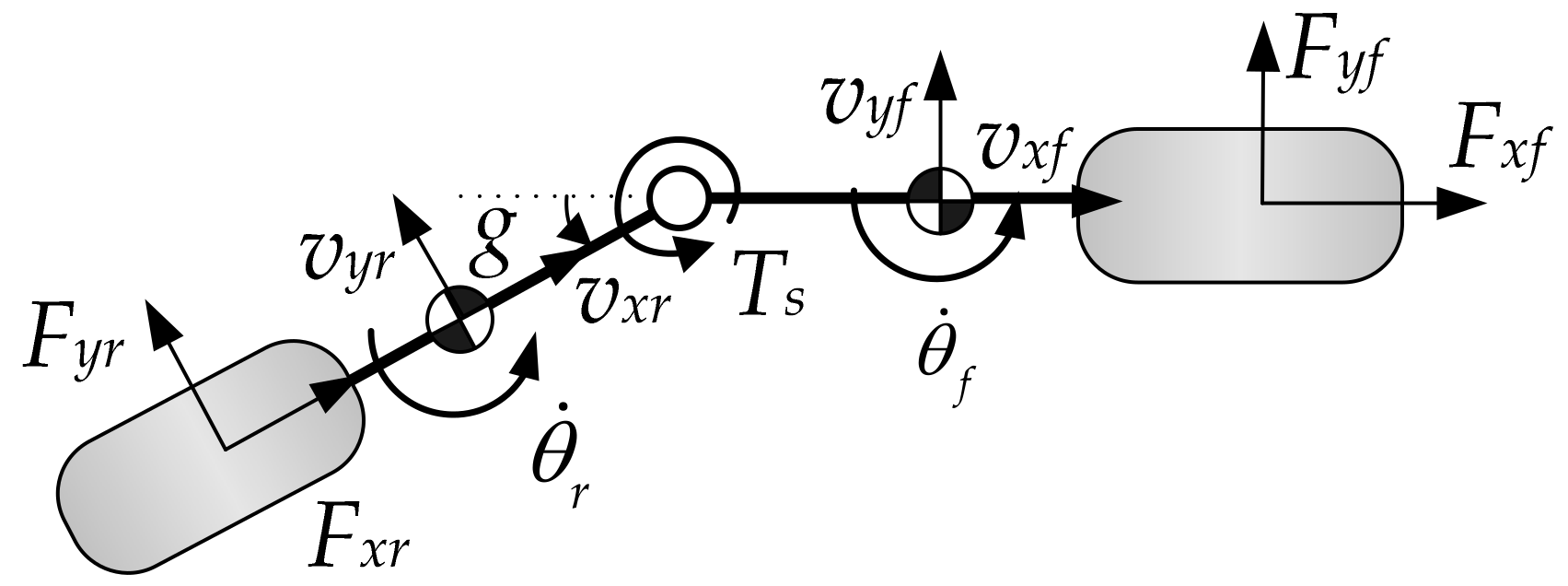 Energies 15 00984 g006