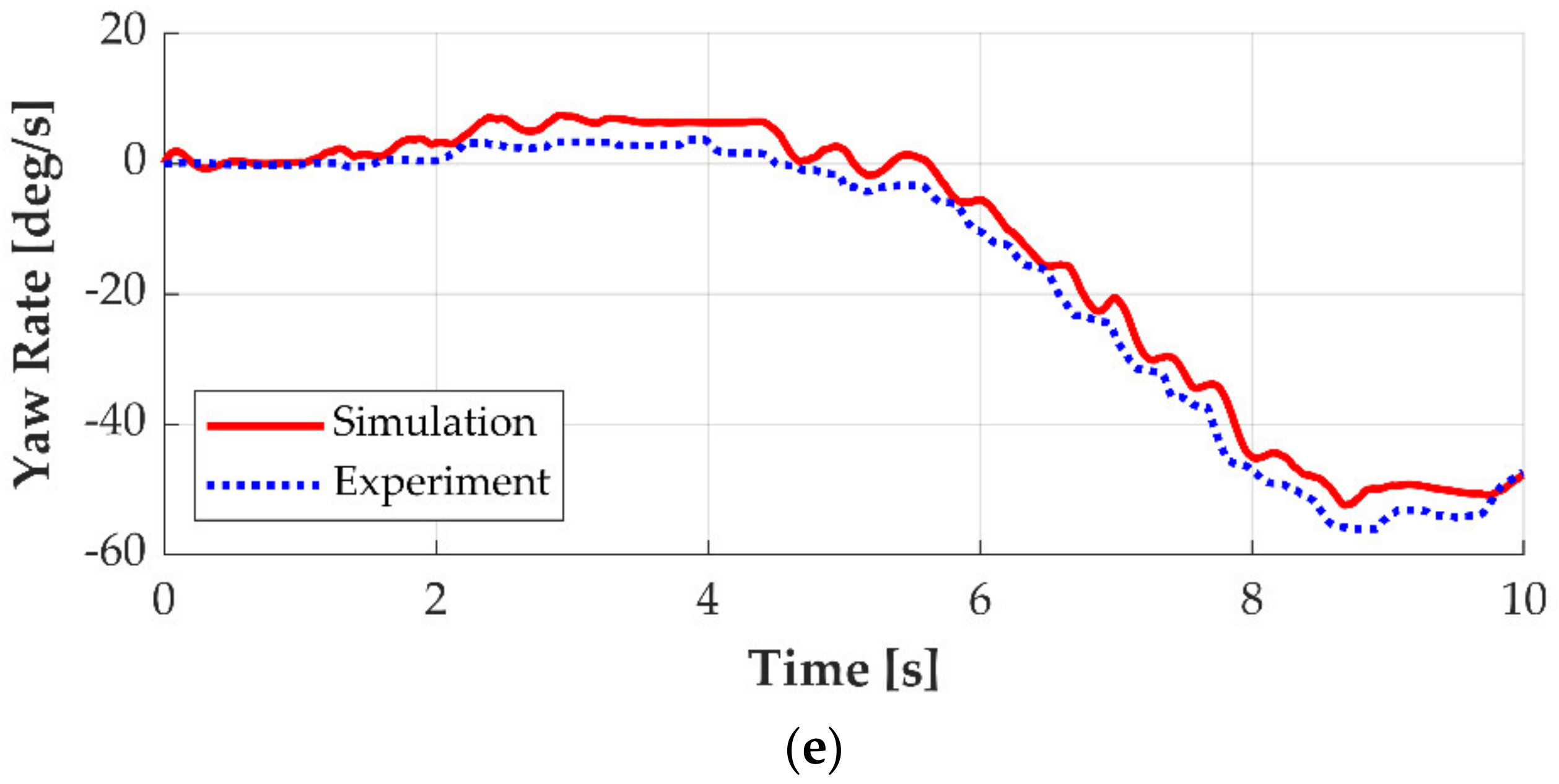 Energies 15 00984 g007b