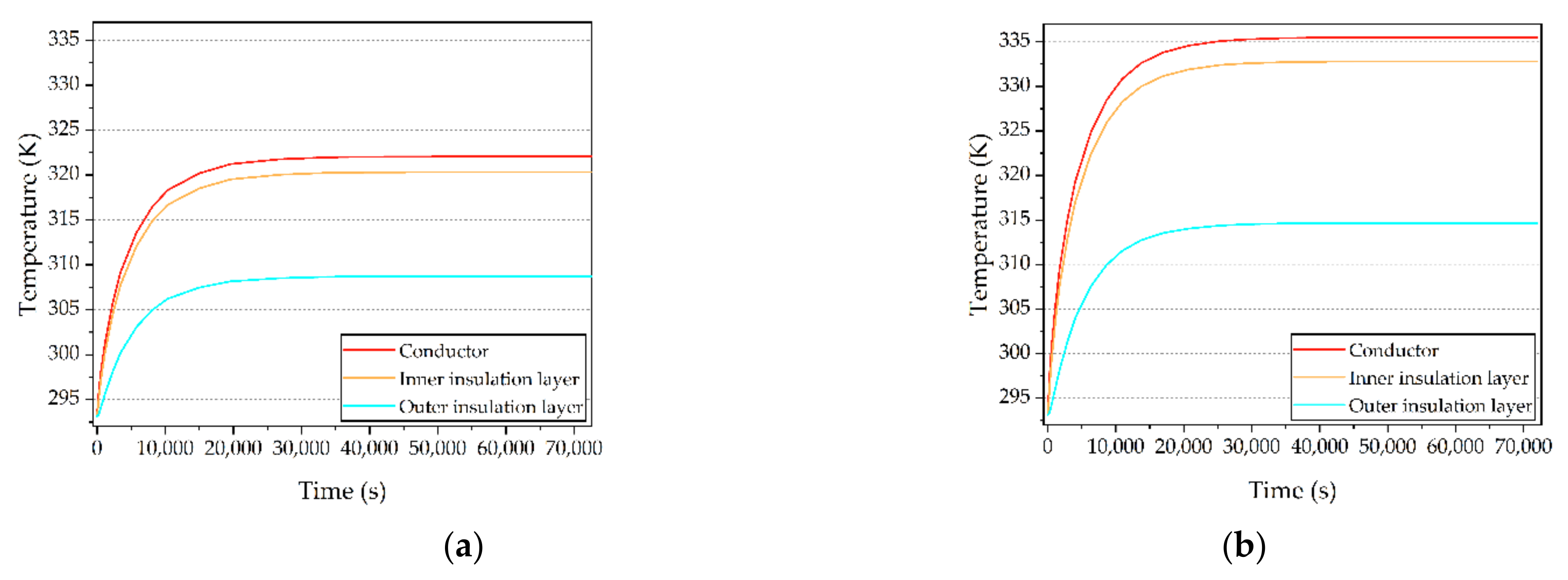 Energies 15 00985 g004