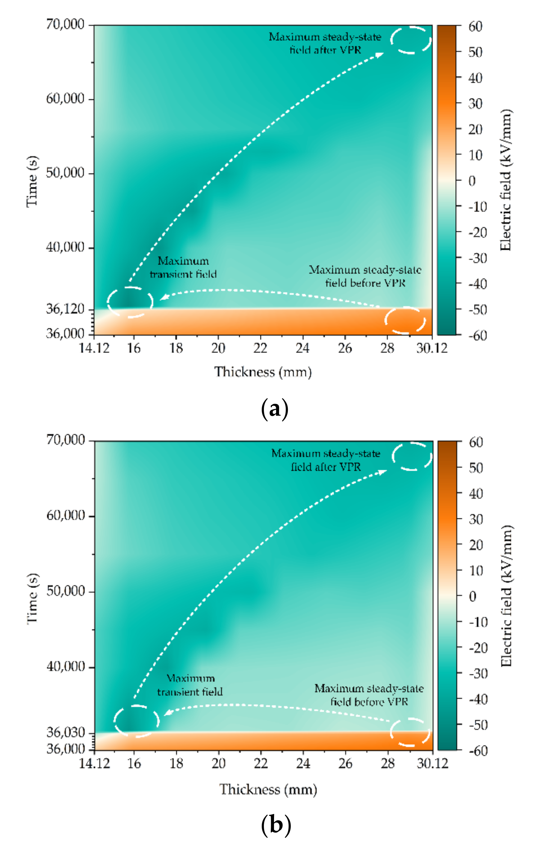 Energies 15 00985 g008a