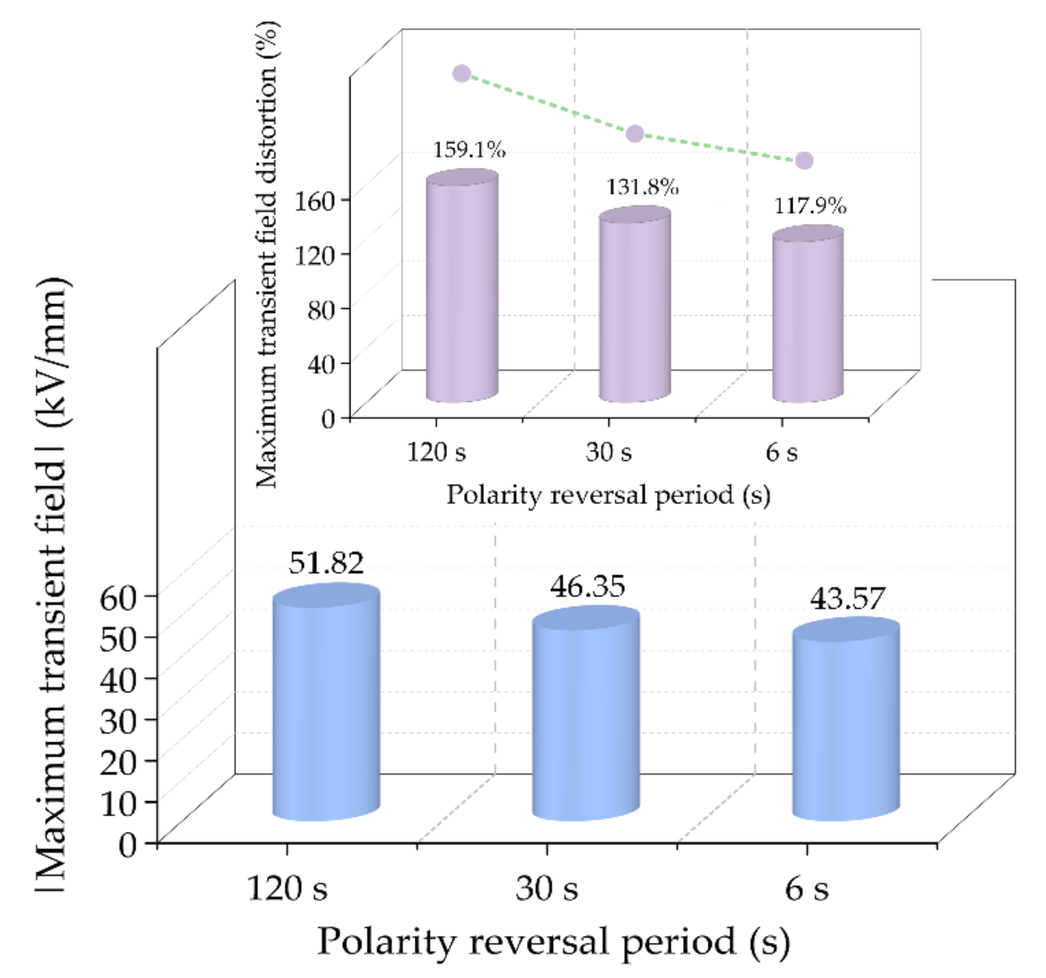 Energies 15 00985 g009