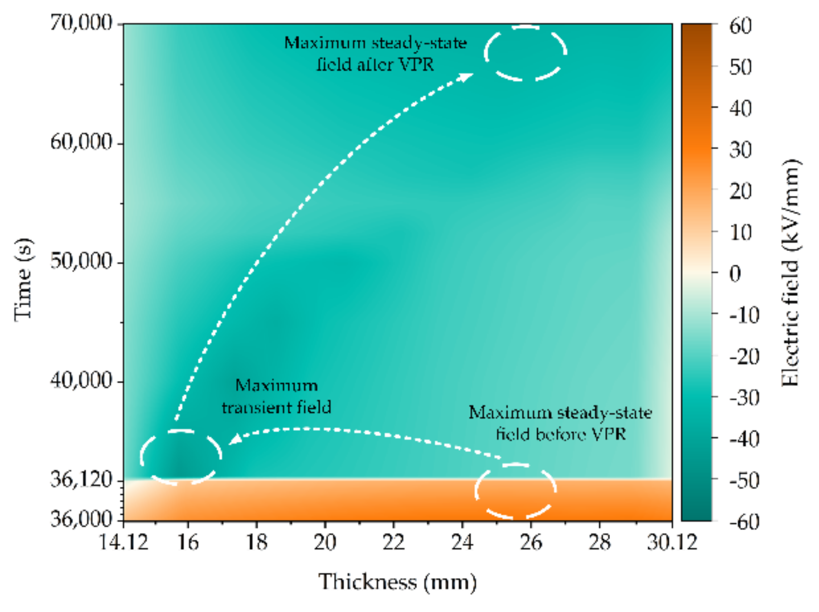 Energies 15 00985 g011