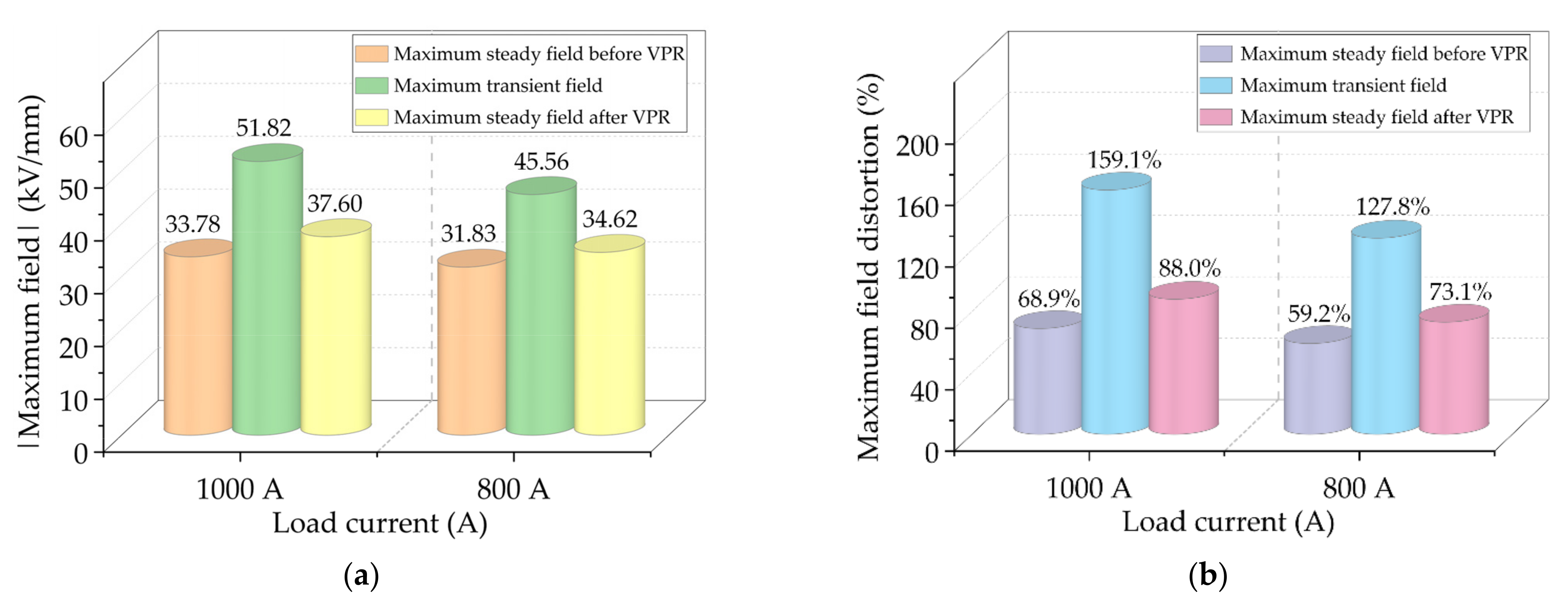 Energies 15 00985 g012