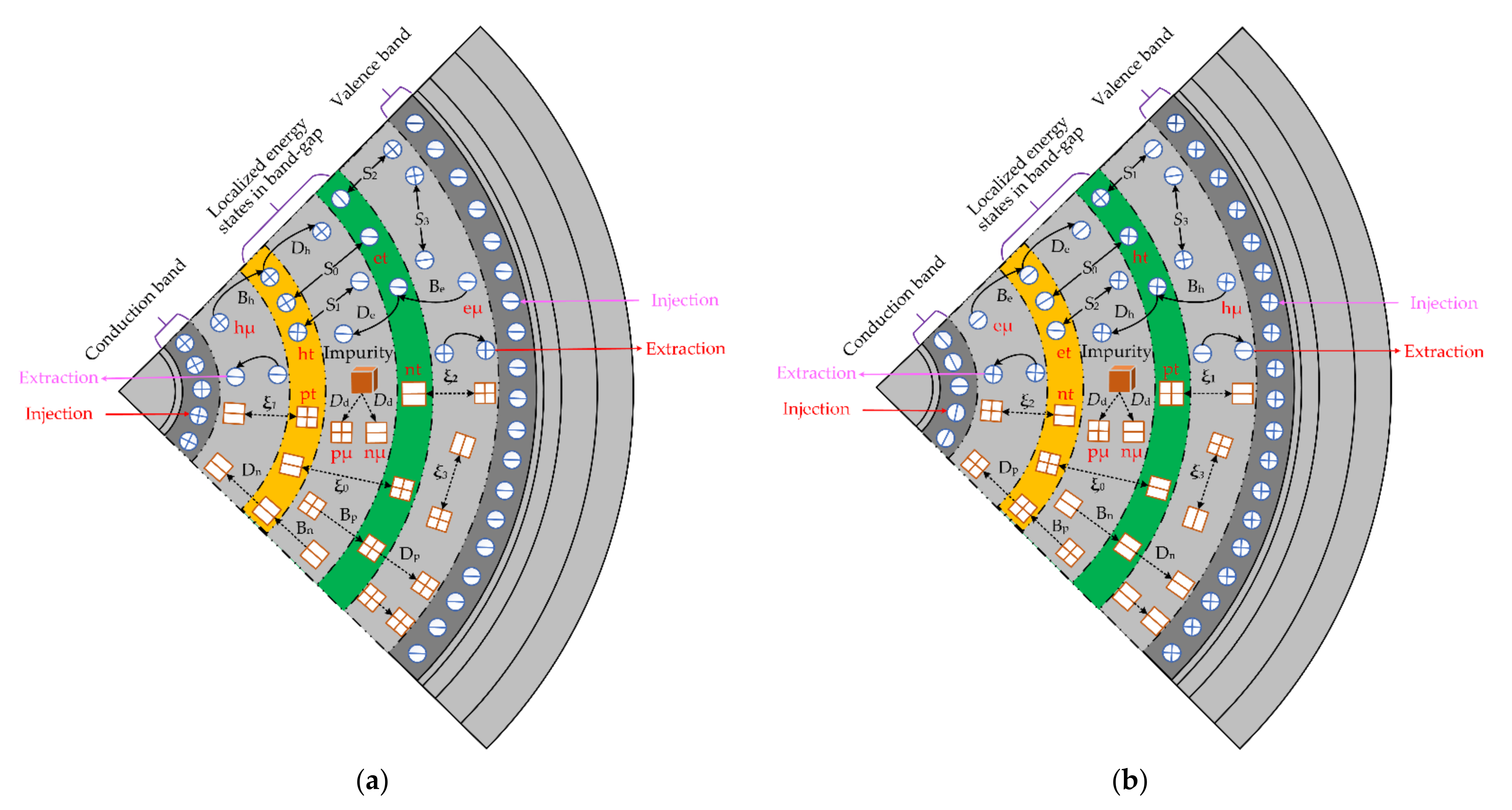 Energies 15 00985 g013
