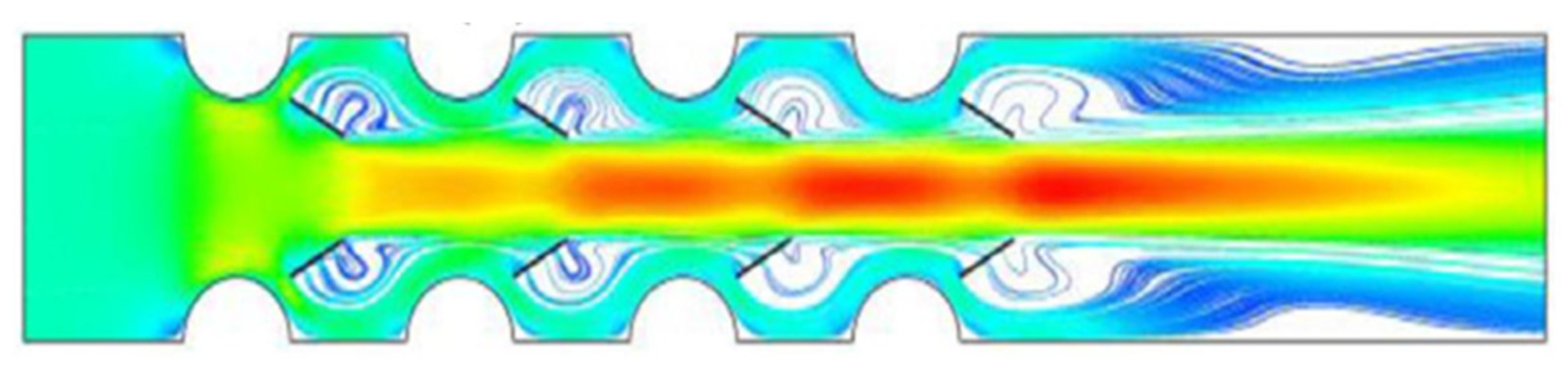 Energies 15 00986 g003 550