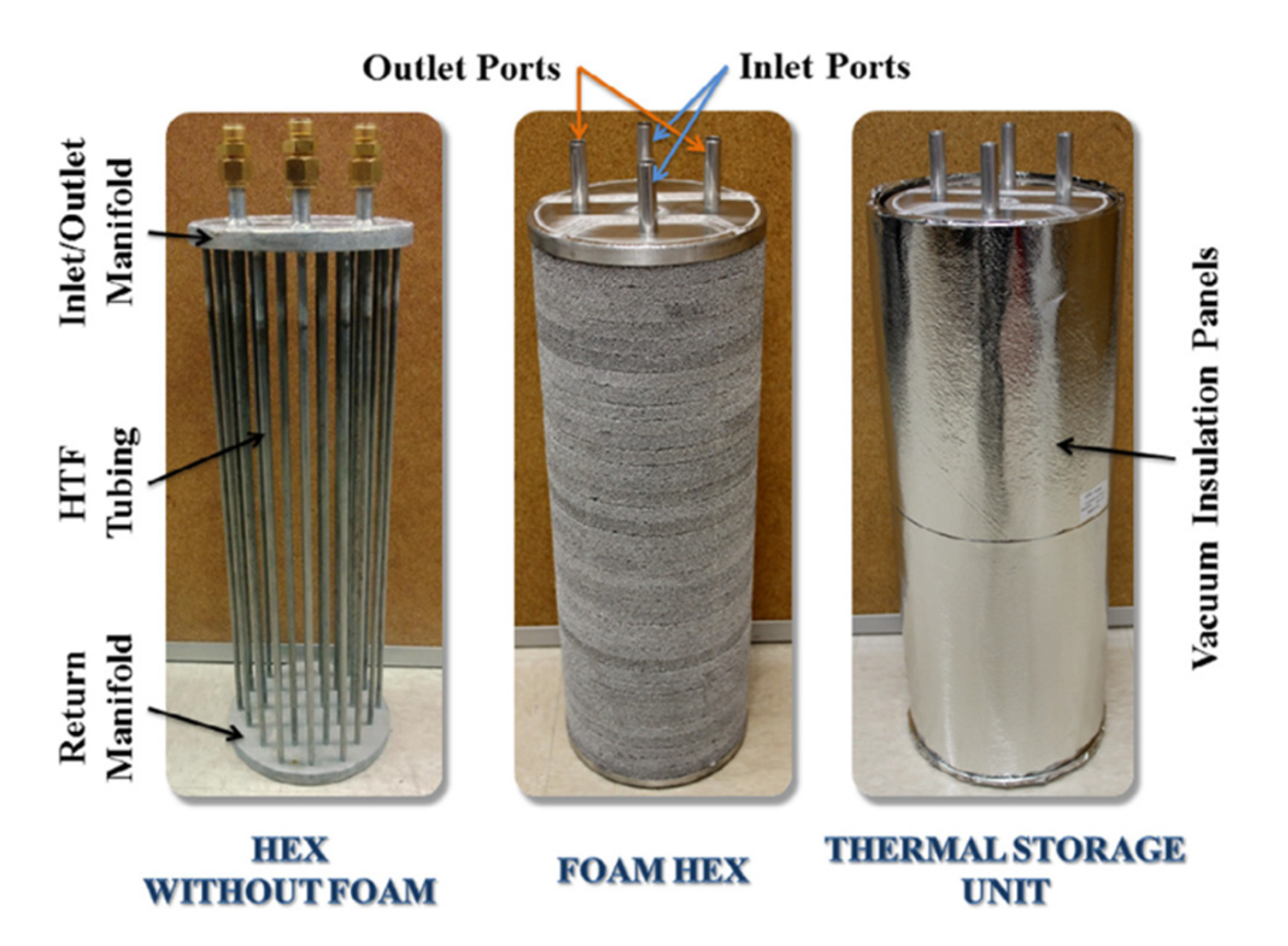 Energies 15 00986 g007 550