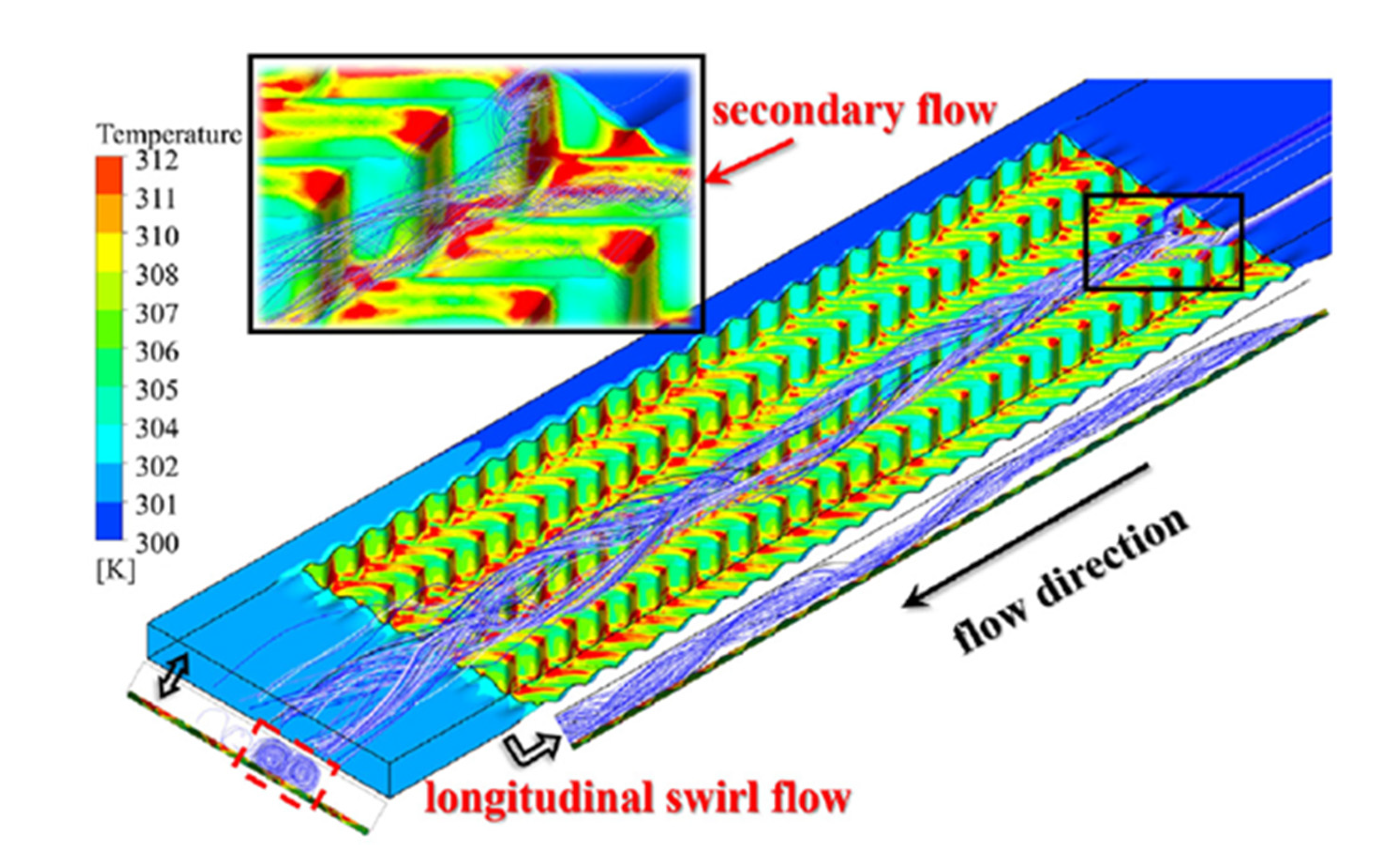 Energies 15 00986 g008