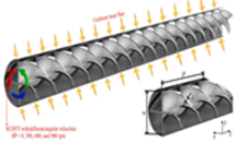 Energies 15 00986 i009