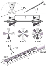Energies 15 00986 i018