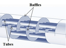 Energies 15 00986 i025