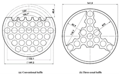 Energies 15 00986 i033