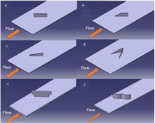 Energies 15 00986 i048