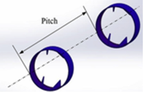 Energies 15 00986 i050