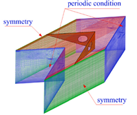 Energies 15 00986 i054