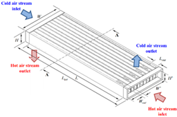 Energies 15 00986 i064