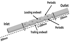 Energies 15 00986 i073