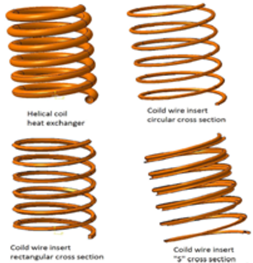 Energies 15 00986 i075