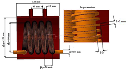 Energies 15 00986 i077