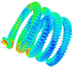 Energies 15 00986 i078