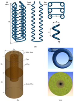 Energies 15 00986 i090