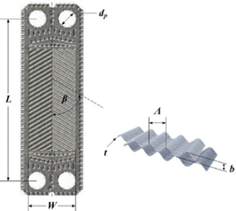 Energies 15 00986 i091