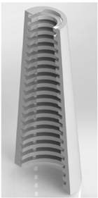 Energies 15 00986 i095