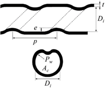 Energies 15 00986 i098