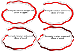 Energies 15 00986 i099