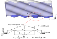 Energies 15 00986 i104