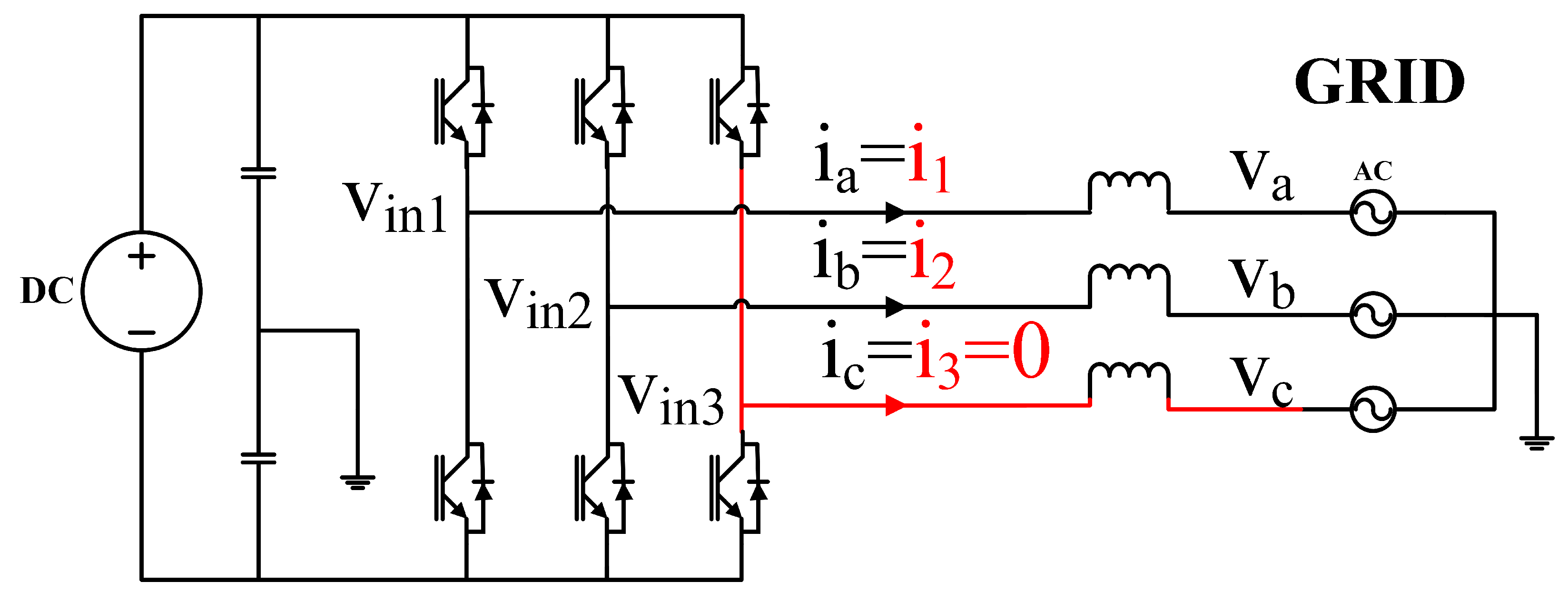 Energies 15 00988 g003 550